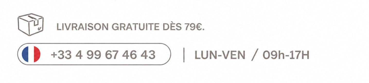 Rappel d'horaire de livraison et coordonnées