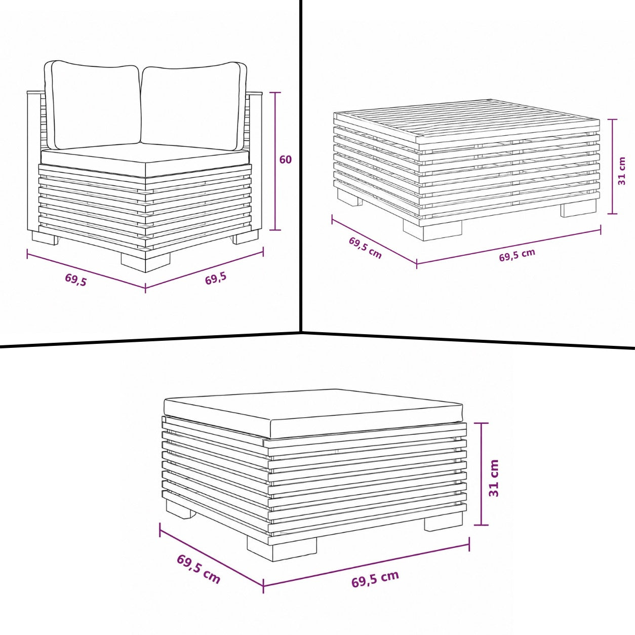 Ensemble des trois mesures des modules