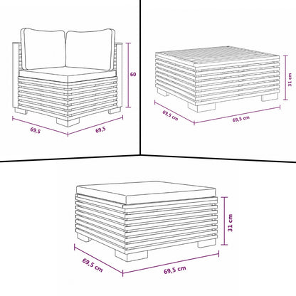 Ensemble des trois mesures des modules