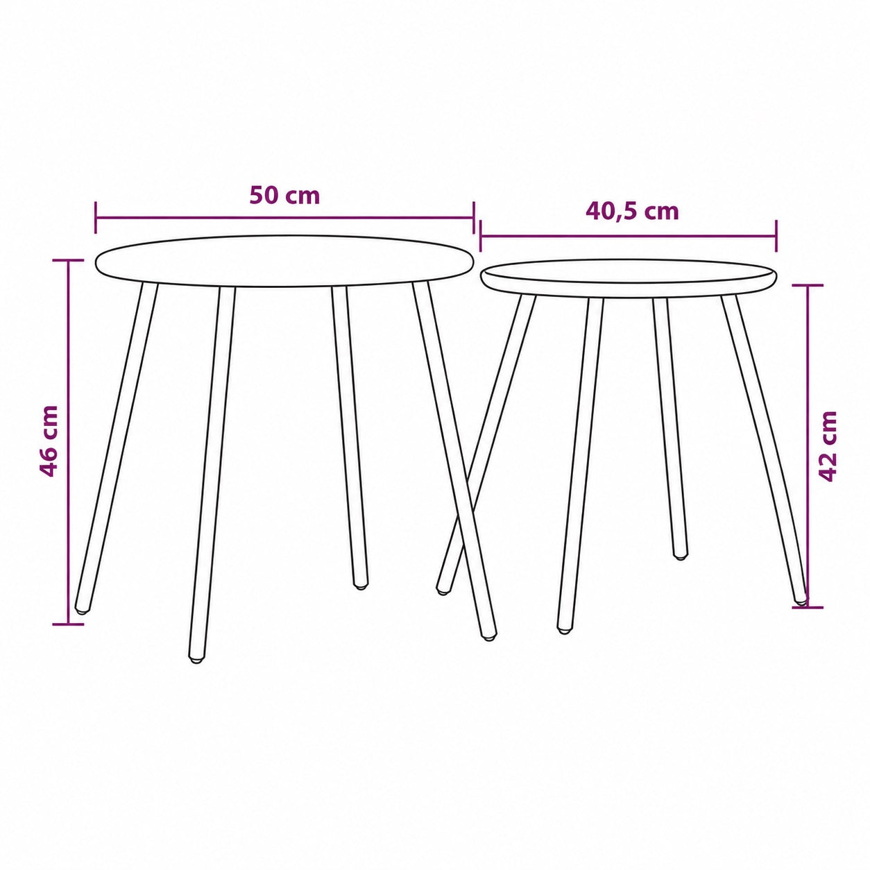Dimensions des tables basses de jardin Orbyn, ensemble de tables basses d’extérieur rondes noires