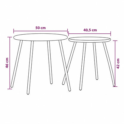 Dimensions des tables basses de jardin Orbyn, ensemble de tables basses d’extérieur rondes noires